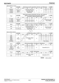 BD37544FS-E2 Datasheet Page 15