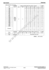 BD37544FS-E2 Datasheet Page 20