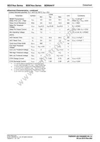 BD37A19FVM-TR Datasheet Page 4