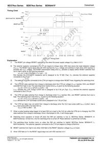 BD37A19FVM-TR Datasheet Page 8