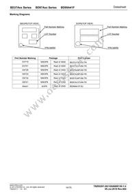 BD37A19FVM-TR Datasheet Page 14