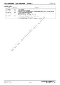 BD37A19FVM-TR Datasheet Page 15