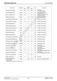 BD3817KS Datasheet Page 3