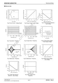 BD3817KS Datasheet Page 15