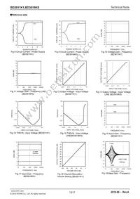 BD3818KS Datasheet Page 13