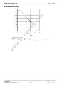 BD3818KS Datasheet Page 16