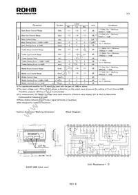 BD3882FV-E2 Datasheet Page 3