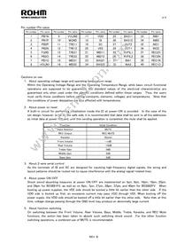BD3882FV-E2 Datasheet Page 4