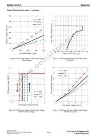 BD39012EFV-CE2 Datasheet Page 15