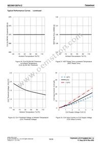 BD39012EFV-CE2 Datasheet Page 18