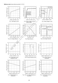 BD3941HFP-TR Datasheet Page 3