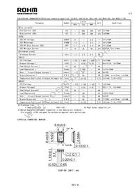 BD3988FV-E2 Datasheet Page 2