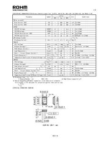 BD3989FV-E2 Datasheet Page 2