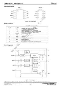 BD41030HFN-CGTR Datasheet Page 3