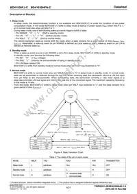 BD41030HFN-CGTR Datasheet Page 4