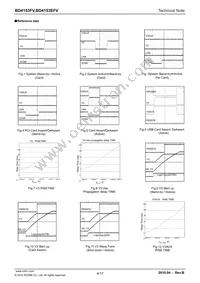 BD4153FV-E2 Datasheet Page 4