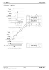BD4157MUV-E2 Datasheet Page 10