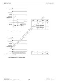 BD4157MUV-E2 Datasheet Page 11
