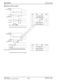 BD4157MUV-E2 Datasheet Page 14