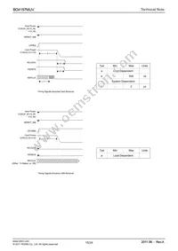 BD4157MUV-E2 Datasheet Page 15