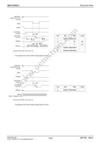 BD4157MUV-E2 Datasheet Page 16