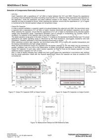 BD42530FP2-CE2 Datasheet Page 14