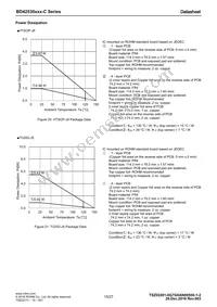 BD42530FP2-CE2 Datasheet Page 15