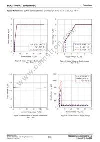 BD4271FP2-CE2 Datasheet Page 8