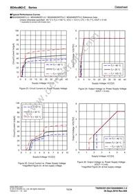 BD450M2WEFJ-CE2 Datasheet Page 15