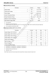 BD450M5FP2-CZE2 Datasheet Page 7