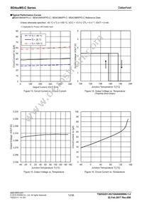 BD450M5FP2-CZE2 Datasheet Page 12