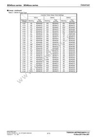 BD46321G-TR Datasheet Page 3