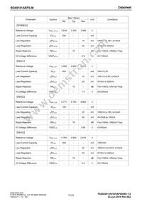 BD49101AEFS-ME2 Datasheet Page 11