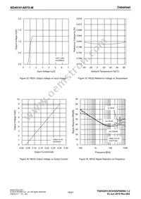 BD49101AEFS-ME2 Datasheet Page 18