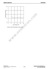 BD49101AEFS-ME2 Datasheet Page 23