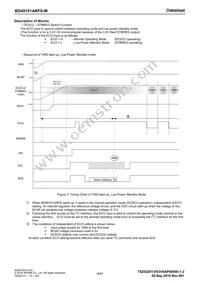 BD49101ARFS-ME2 Datasheet Page 4