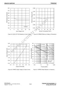 BD49101ARFS-ME2 Datasheet Page 16