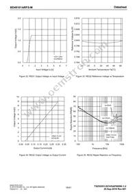 BD49101ARFS-ME2 Datasheet Page 18