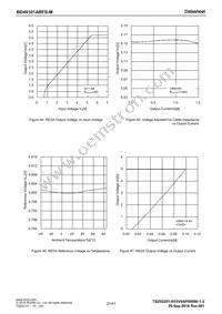 BD49101ARFS-ME2 Datasheet Page 21