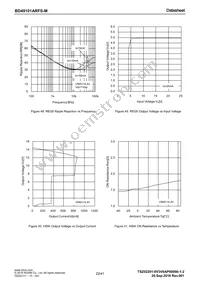 BD49101ARFS-ME2 Datasheet Page 22