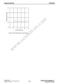 BD49101ARFS-ME2 Datasheet Page 23