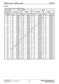 BD4923FVE-TR Datasheet Page 4