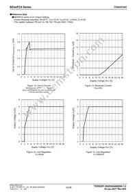 BD50FC0WEFJ-E2 Datasheet Page 10