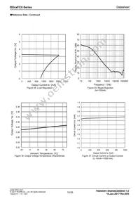 BD50FC0WEFJ-E2 Datasheet Page 15