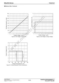 BD50FC0WEFJ-E2 Datasheet Page 16