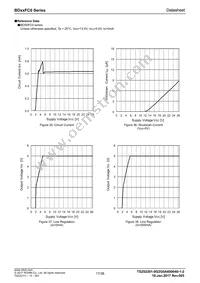 BD50FC0WEFJ-E2 Datasheet Page 17