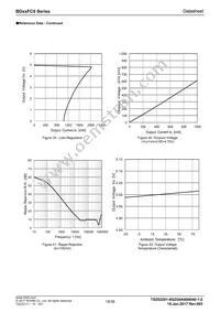 BD50FC0WEFJ-E2 Datasheet Page 18