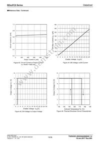 BD50FC0WEFJ-E2 Datasheet Page 19