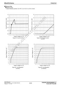 BD50FC0WEFJ-E2 Datasheet Page 20