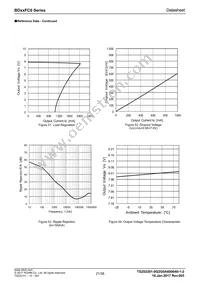 BD50FC0WEFJ-E2 Datasheet Page 21